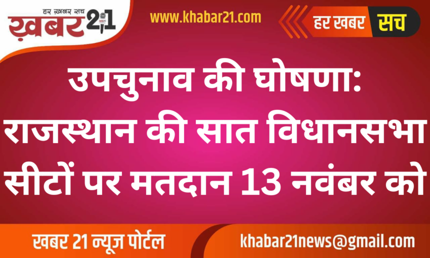 By-election announced: Voting for seven assembly seats in Rajasthan on November 13