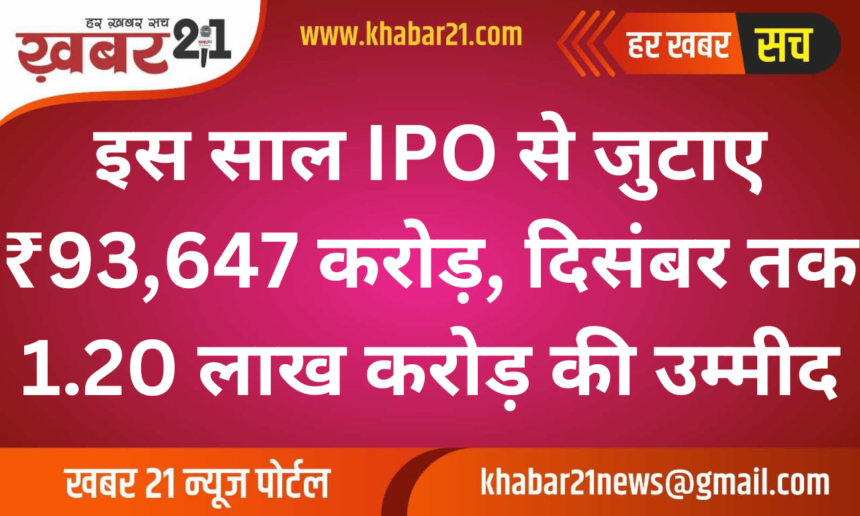 ₹93,647 Crore Raised via IPOs, Expected to Cross ₹1.20 Lakh Crore by December