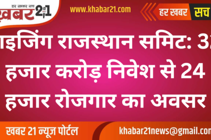 Rising Rajasthan Summit Brings ₹32,000 Crore Investment, Creating 24,000 Job Opportunities