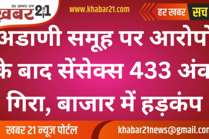 Adani Allegations Sink Markets: Sensex Drops 433 Points, Adani Stocks Plunge