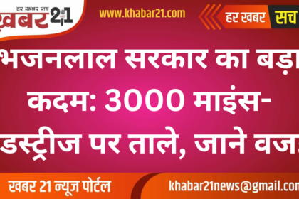 Bhajanlal government's big step: 3000 mines and industries closed, know the reason