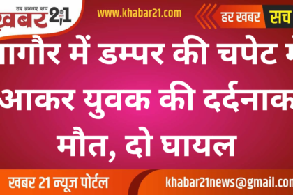 Youth Dies in Tragic Accident after Being Hit by Dumper in Nagaur, Two Injured