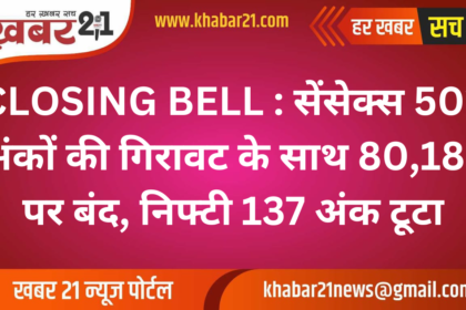 Sensex Falls 502 Points to Close at 80,182, Nifty Slips 137 Points