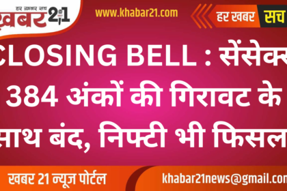 Sensex Closes 384 Points Lower, Nifty Slips