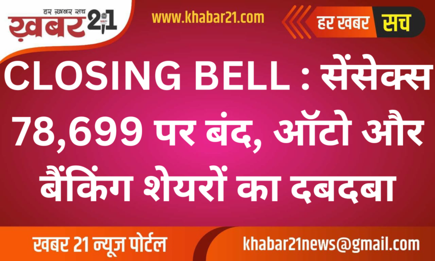 Sensex Gains 226 Points to Close at 78,699; Banking and Auto Lead the Rally