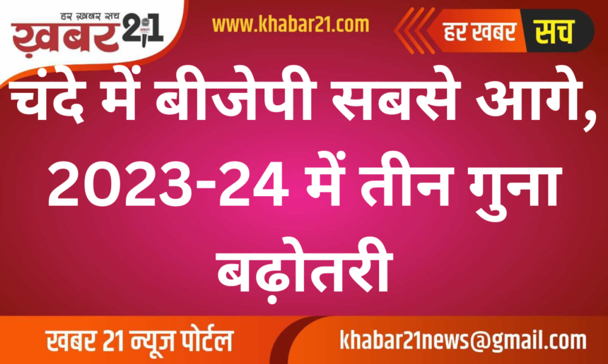 BJP Leads in Donations, Sees Threefold Increase in 2023-24