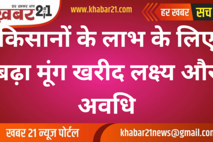 Moong purchase target and period increased for the benefit of farmers