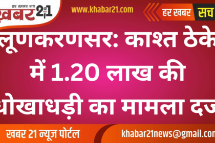 Loonkaransar: Fraud Case Filed Over 1.20 Lakh in Land Lease