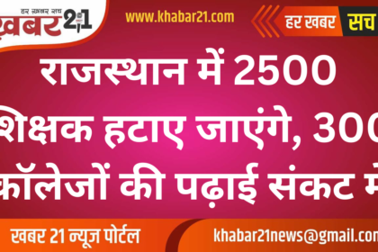 2500 Teachers to Be Removed in Rajasthan, Education at 300 Colleges in Crisis
