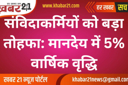 Big Relief for Contract Workers: 5% Annual Hike in Remuneration