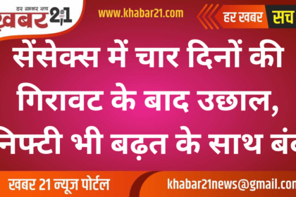 Sensex Rebounds After Four Days of Losses, Nifty Closes Higher