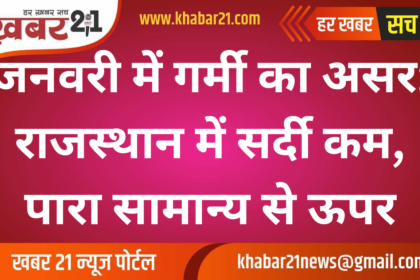 Impact of Warmth in January: Less Cold in Rajasthan, Mercury Above Normal