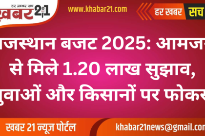 Rajasthan Budget 2025: 1.20 Lakh Suggestions from Public, Focus on Youth and Farmers