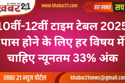 10th-12th time table 2025: Minimum 33% Marks Required to Pass in Each Subject
