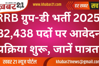 RRB Group D Recruitment 2025: Application Process Begins for 32,438 Posts, Know Eligibility