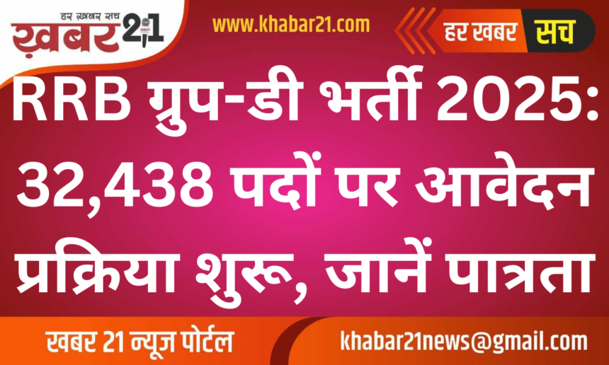 RRB Group D Recruitment 2025: Application Process Begins for 32,438 Posts, Know Eligibility
