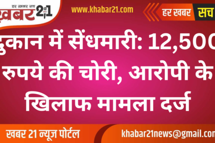 Shop Burglary: 12,500 Stolen, Case Filed Against Accused